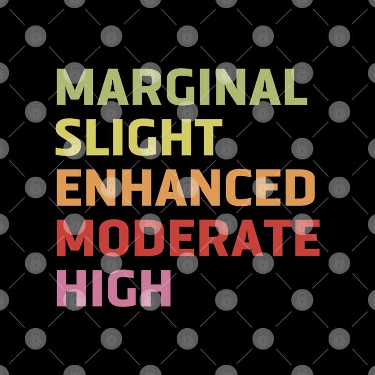 Marginal Slight Enhanced Moderate High Weather Forecast Shirt Marginal Slight Enhanced Moderate High Weather Forecast Shirt