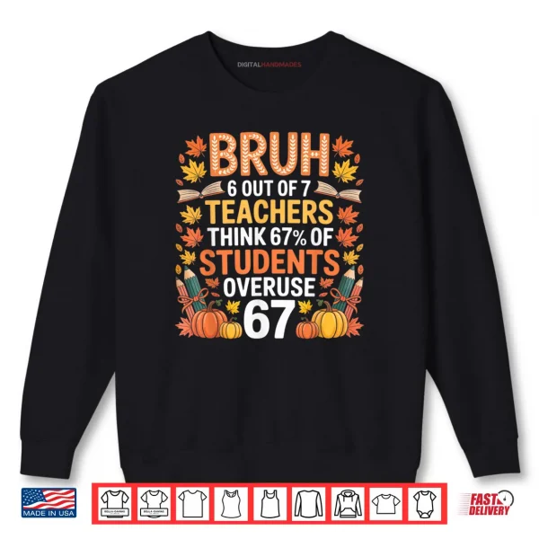 6 Out of 7 Teachers Think 67% of Students Overuse 67 Autumn Shirt 1 Sweatshirt 6 Out of 7 Teachers Think 67 of Students Overuse 67 Autumn Shirt 1