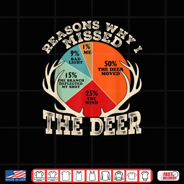 Design Funny Reasons I Missed The Deer Hunting Hunter Season Shirt