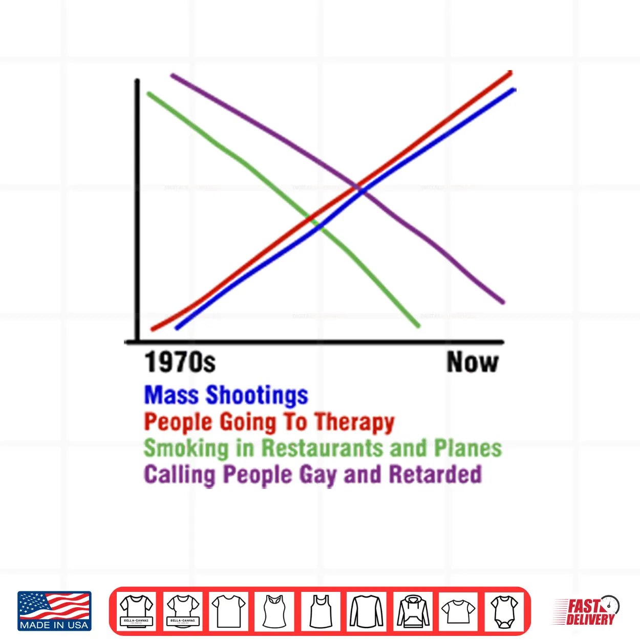 Mass Shootings People Going To Therapy Shirt Mass Shootings People Going To Therapy Shirt