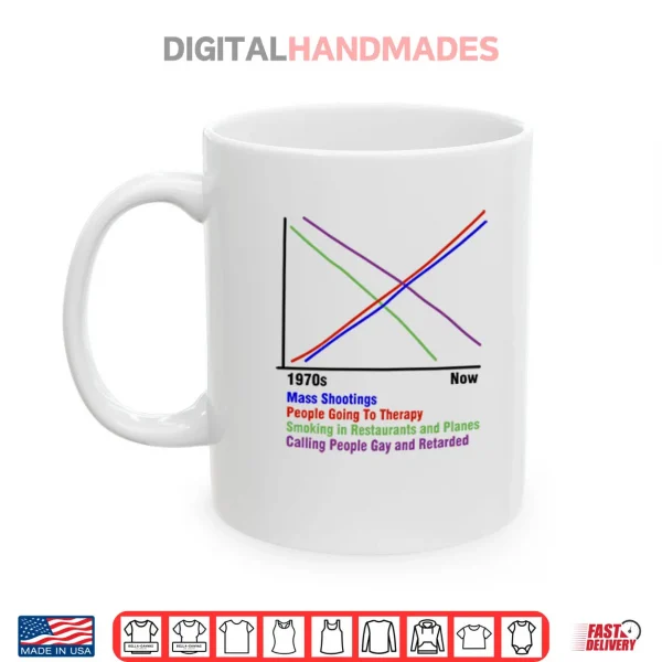 Mass Shootings People Going To Therapy Shirt 2 Mug Mass Shootings People Going To Therapy Shirt