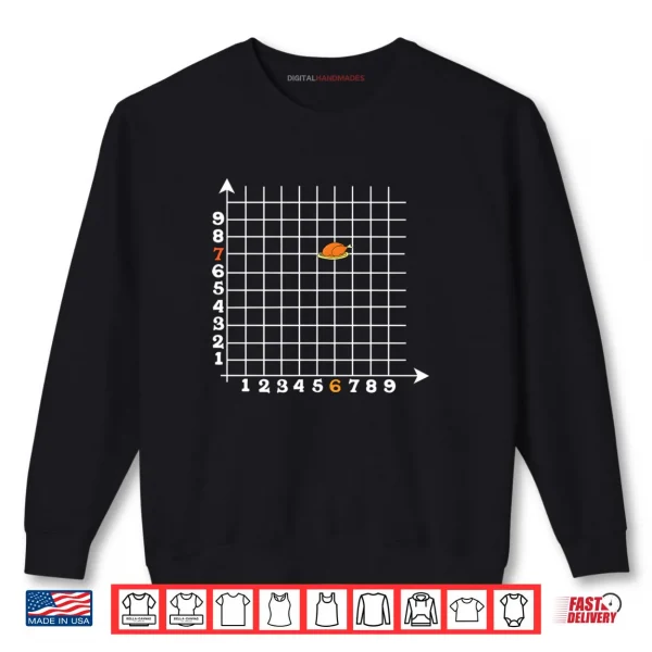 Sweatshirt Coordinate 6 7 Funny Math Teacher Turkey Math Joke Shirt