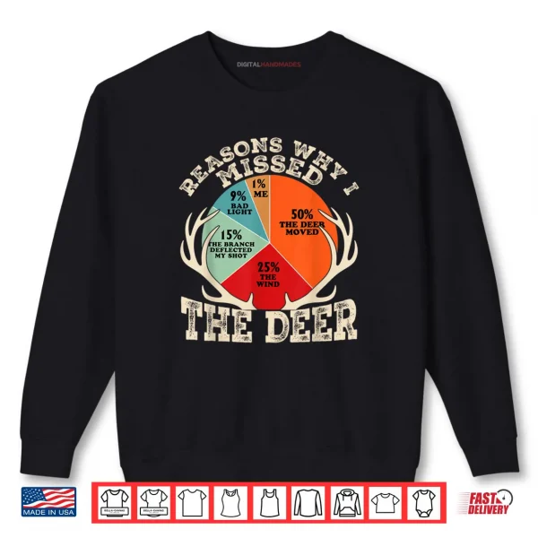 Sweatshirt Funny Reasons I Missed The Deer Hunting Hunter Season Shirt