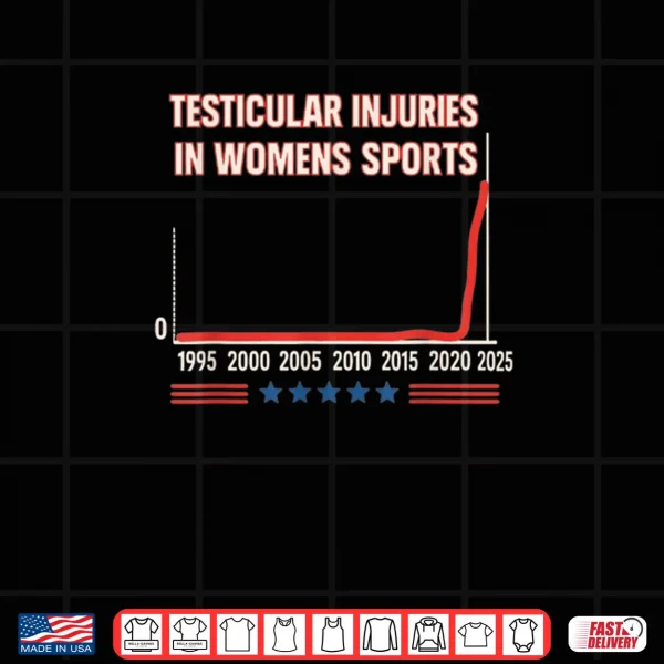 Design Testicular Injuries In Womens Sports Shirt