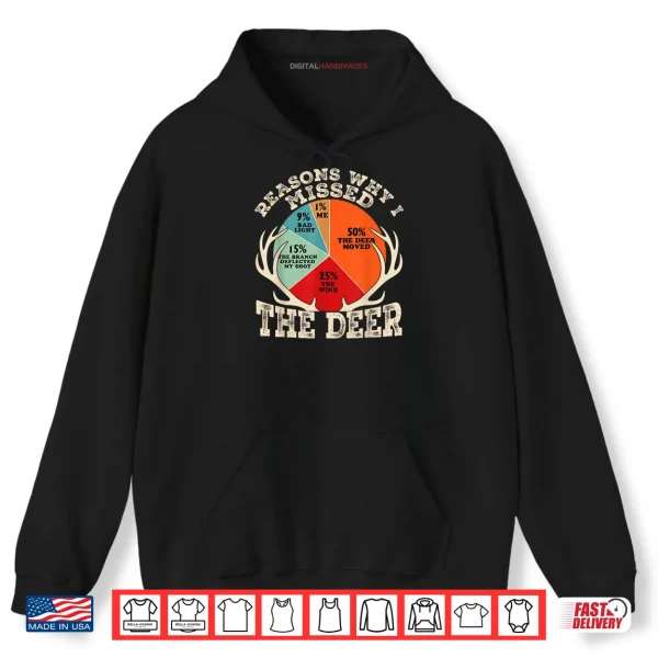 Hoodie Funny Reasons I Missed The Deer Hunting Hunter Season Shirt