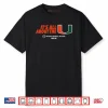 It’s All About The U Miami Hurricanes College Football Playoff 2025 26 Shirt