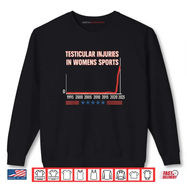 Sweatshirt Testicular Injuries In Womens Sports Shirt