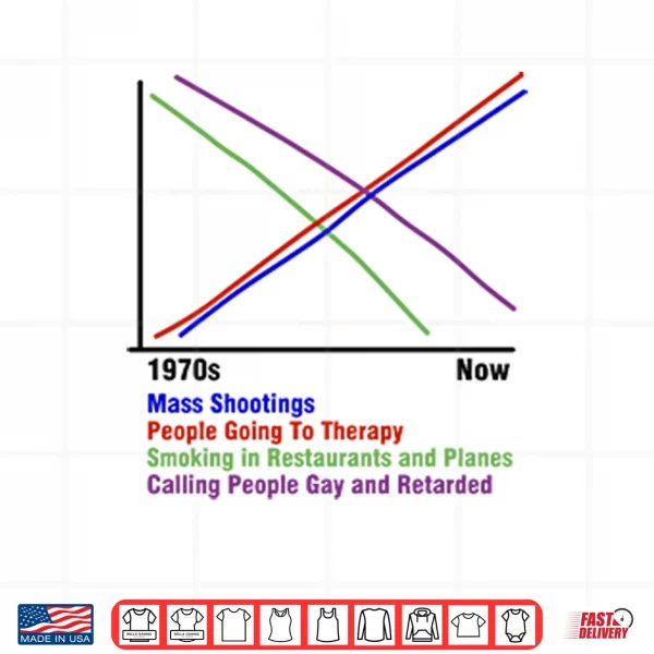 Design Mass Shootings People Going To Therapy Shirt