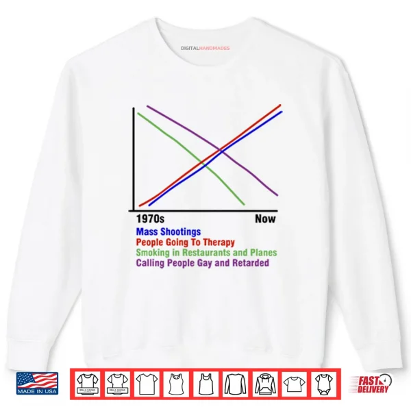 Sweatshirt Mass Shootings People Going To Therapy Shirt